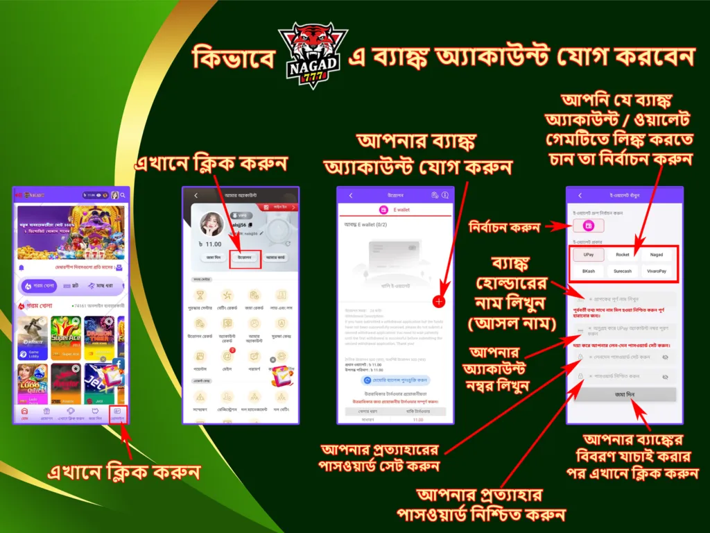 Nagad 777 Ad Bank Account